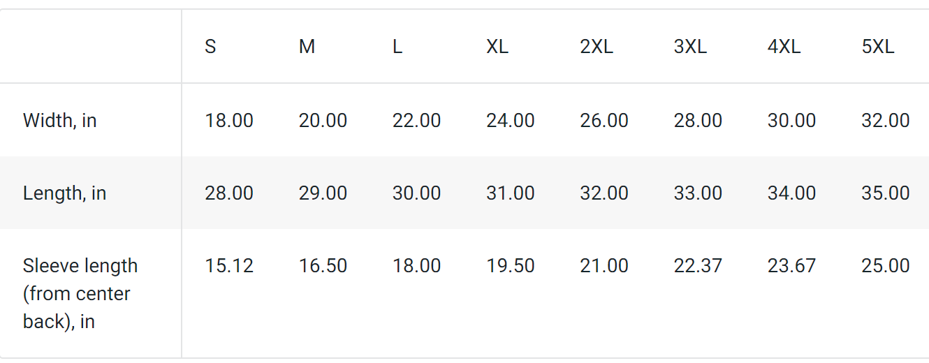 Loose Lips Sink Ships Unisex Tee